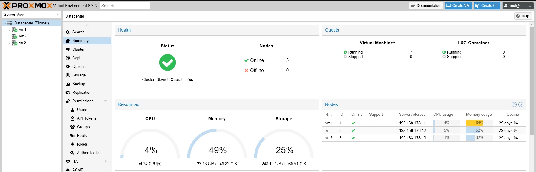 Featured image of post Homelab